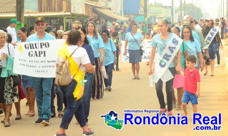 V Deo Cujubim Realiza Desfile C Vico Em Comemora O Ao Bicenten Rio