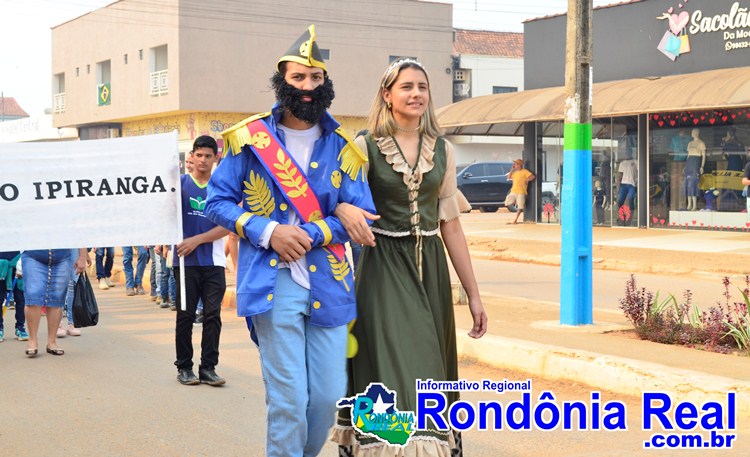 vÍdeo cujubim realiza desfile cívico em comemoração ao bicentenário